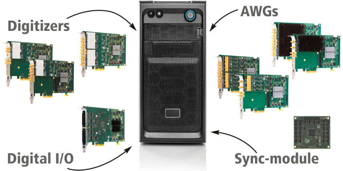 Customized test system