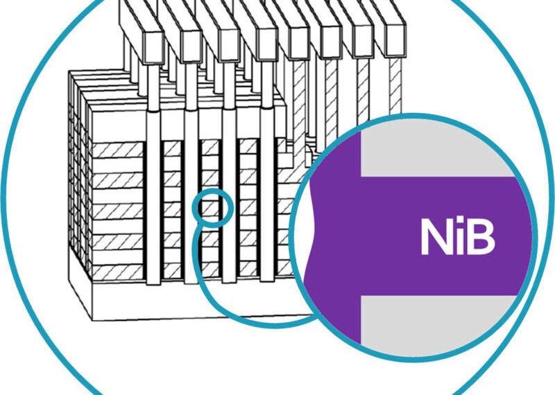 aveni_Patented_Nickel_Boron_Technology