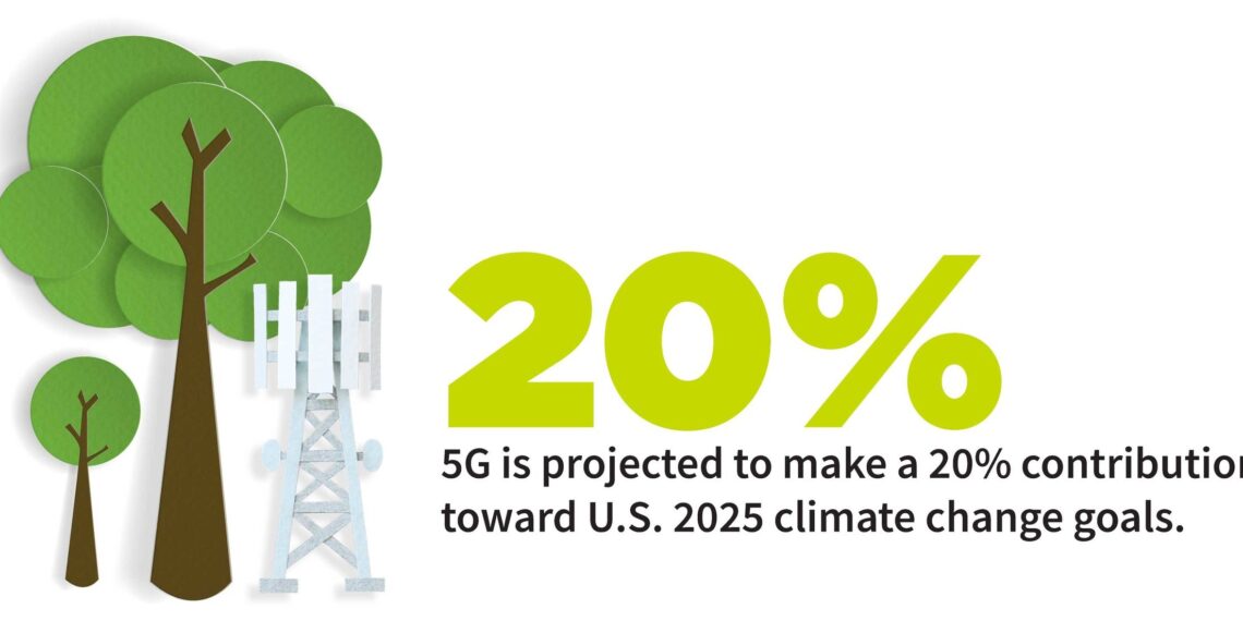 20_percent_reduction_climate_change_5g