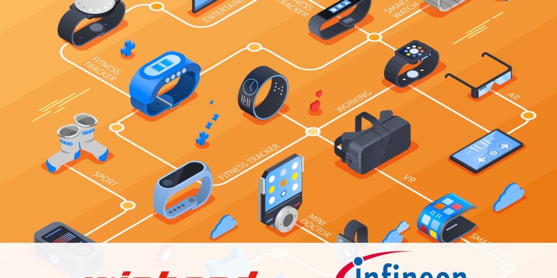 Winbond_Electronics_Corporation and Infineon Collaboration