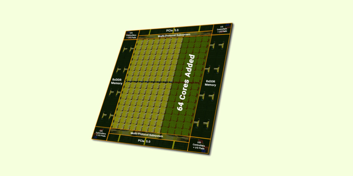 Tachyum Breaks Boundaries with 192-Core Chip Following Shift to Cutting-Edge EDA Tools
