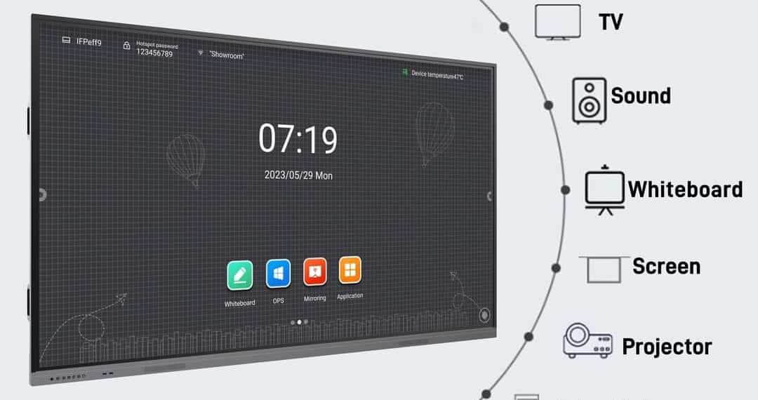 Daewoo Interactive flat screen