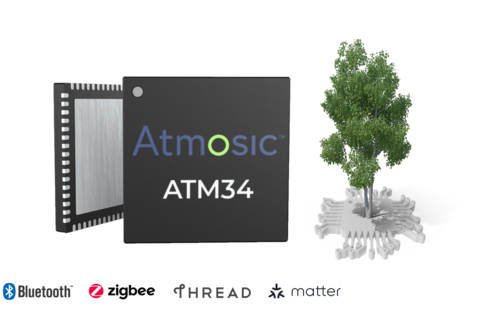 Atmosic Technolgies ATM34-e SOC