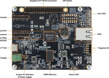 Microchip Unveils PolarFire Prism for Embedded Systems Innovation
