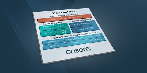 onsemi Brings Industry’s First, Most Advanced Analog and Mixed-Signal Platform
