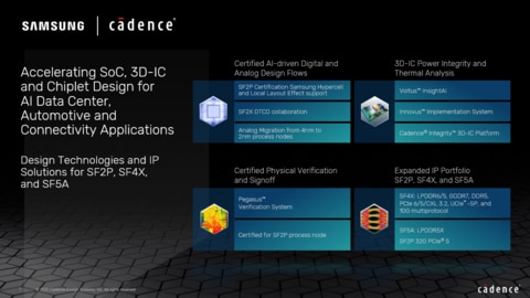 Cadence_Samsung_Foundry