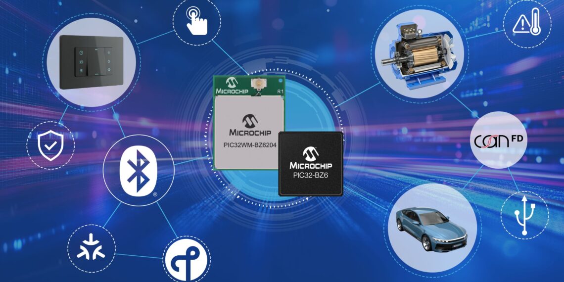 SIngle Chip Wireless Platform