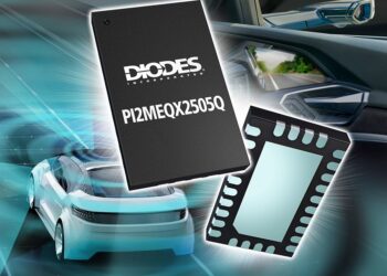 2.5Gbps MIPI D-PHY ReDriver