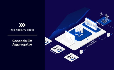 Cascade_technology_map