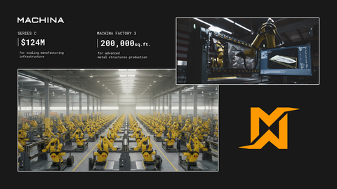 A split image of a large-scale Intelligent Factory alongside a close-up photograph of Machina’s software-defined RoboCraftsman manufacturing platform.