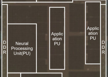 ISSCC_Automotive_SoC_technology_chip_photo