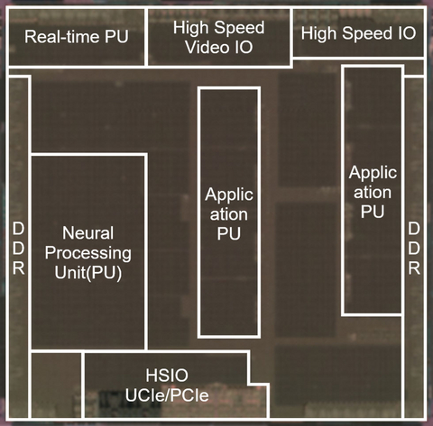 ISSCC_Automotive_SoC_technology_chip_photo