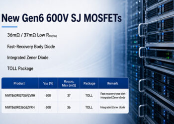 Magnachip’s new 6th-generation 600V SJ MOSFETs for AI server, EV charging and industrial power applications