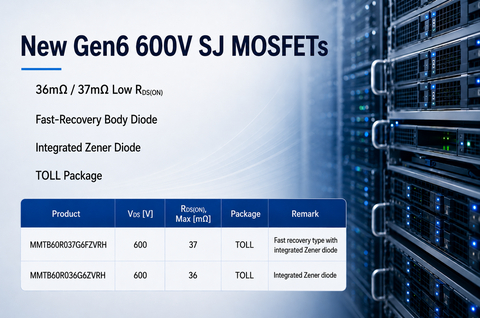 Magnachip’s new 6th-generation 600V SJ MOSFETs for AI server, EV charging and industrial power applications