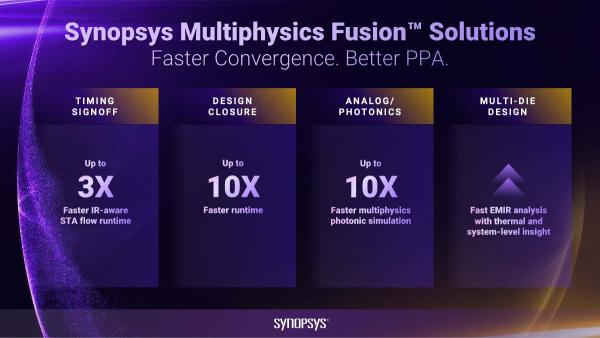 synopsys-multiphysics-fusion-solutions-announcement