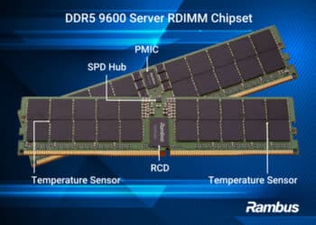 Rambus_DDR5_9600_Server_RDIMM_Chipset