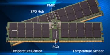 Rambus_DDR5_9600_Server_RDIMM_Chipset