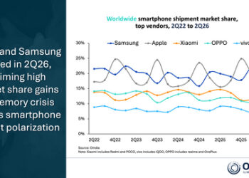Worldwide_smartphone_shipment_market_share_top_vendors_2Q22_to_2Q26