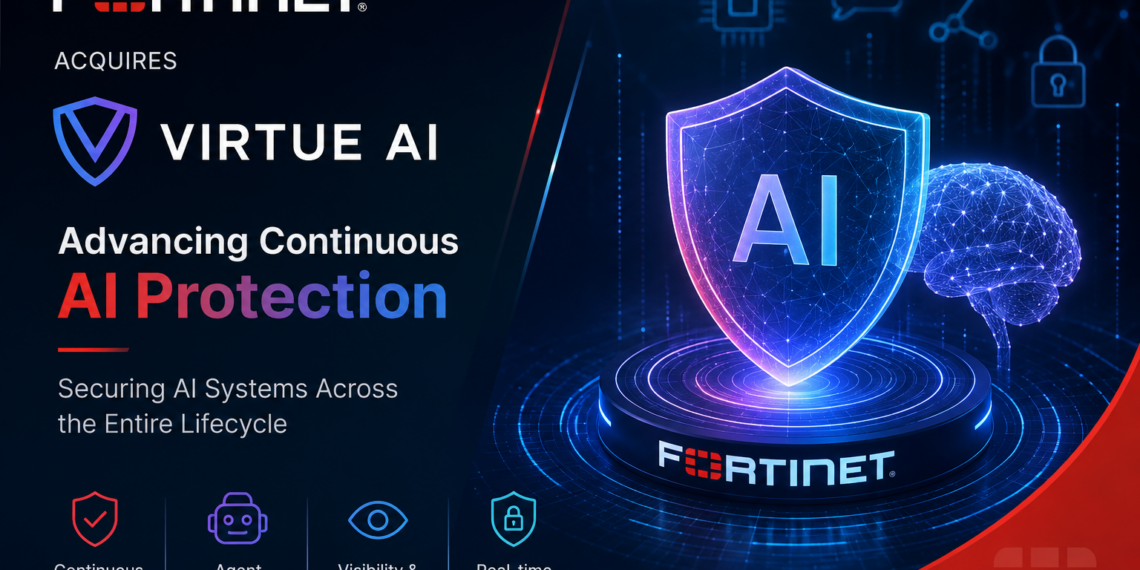 Fortinet acquires VirtuAI