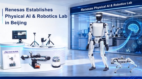 Renesas AI Robots
