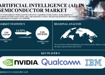 artificial-intelligence-ai-in-semiconductor-market