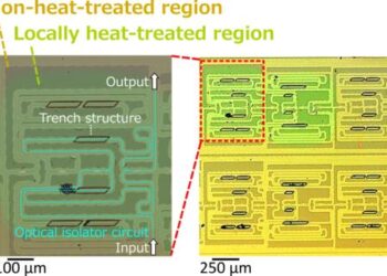 Microscopic image of the optical isolator fabricated and integrated onto a silicon photonics circuit by laser annealing