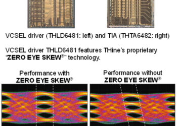 PCIe6_DSP-free_Chipset_ZERO_EYE_SKEW