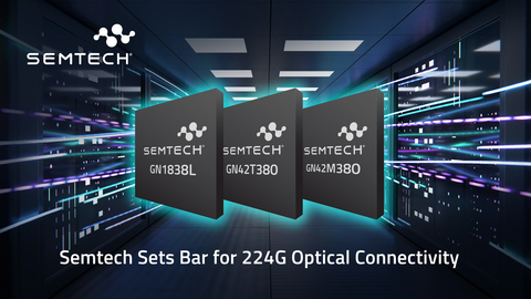 Semtech_Sets_Bar_for_224G_Optical