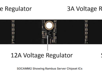 SOCAMM2 Showing Rambus Server Chipset ICs