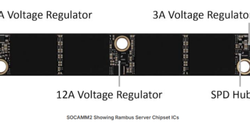 SOCAMM2 Showing Rambus Server Chipset ICs